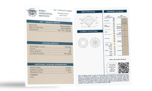 Diamond Medium Certificate